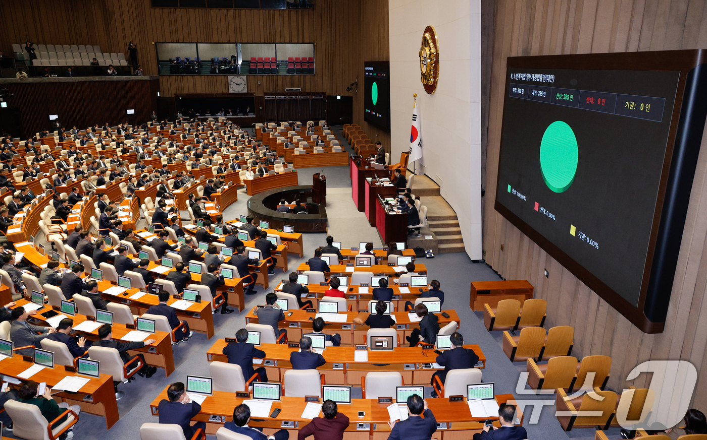 (서울=뉴스1) 안은나 기자 = 2일 오후 서울 여의도 국회에서 열린 제418회국회(정기회) 제14차 본회의에서 노인복지법 일부개정법률안(대안)이 재적 300인, 재석 285인, …