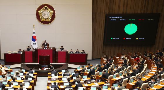 국회 본회의 통과되는 '2023회계연도 결산'