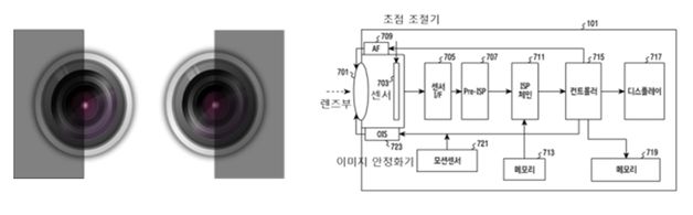 WIPO가 500만번째 공개한 국제특허출원 주인공은 '삼성전자'