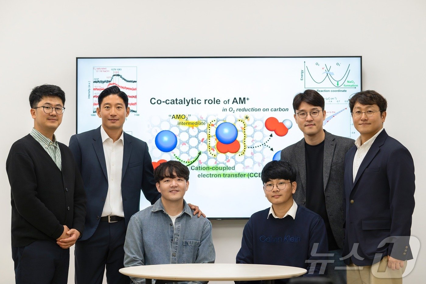 본문 이미지 -  왼쪽부터 한만호 박사, 최창혁 교수, 지상구 박사, 김민호 박사과정생, 김형준 교수, 오형석 박사. &#40;포스텍 제공&#41;/뉴스1