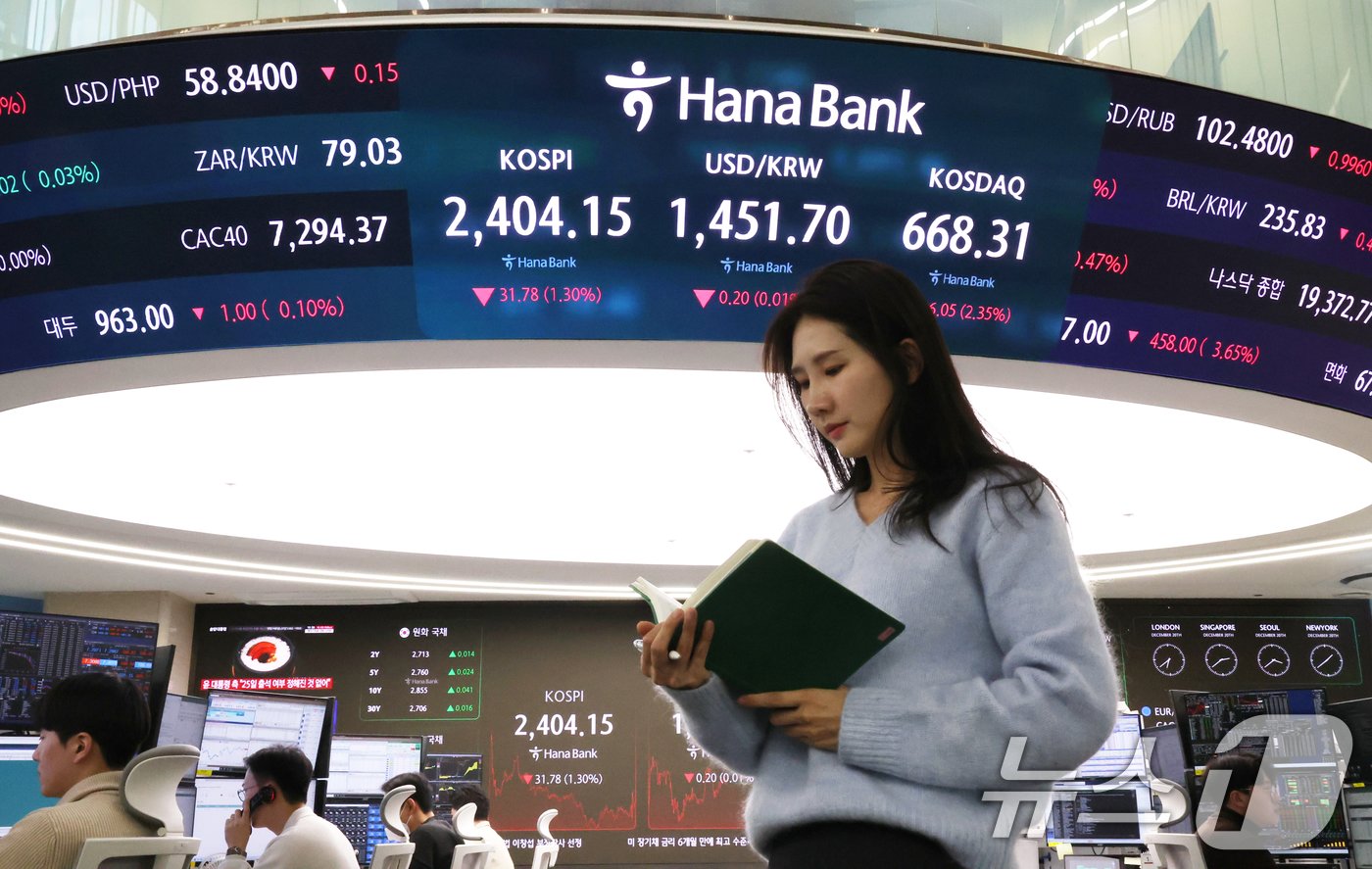 본문 이미지 - 20일 오후 서울 중구 하나은행 본점 딜링룸 전광판에 코스피 지수가 표시되고 있다. 2024.12.20/뉴스1 ⓒ News1 송원영 기자