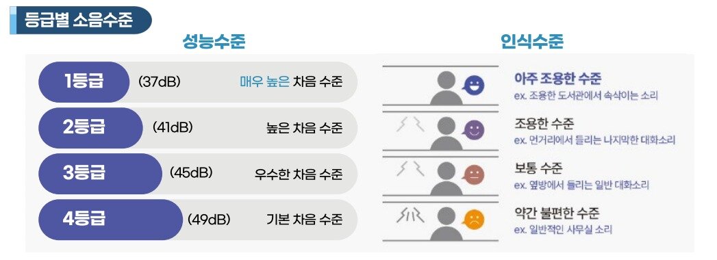 &#40;한국토지주택공사 제공&#41;