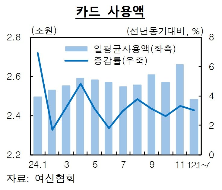본문 이미지 - (한은 제공)