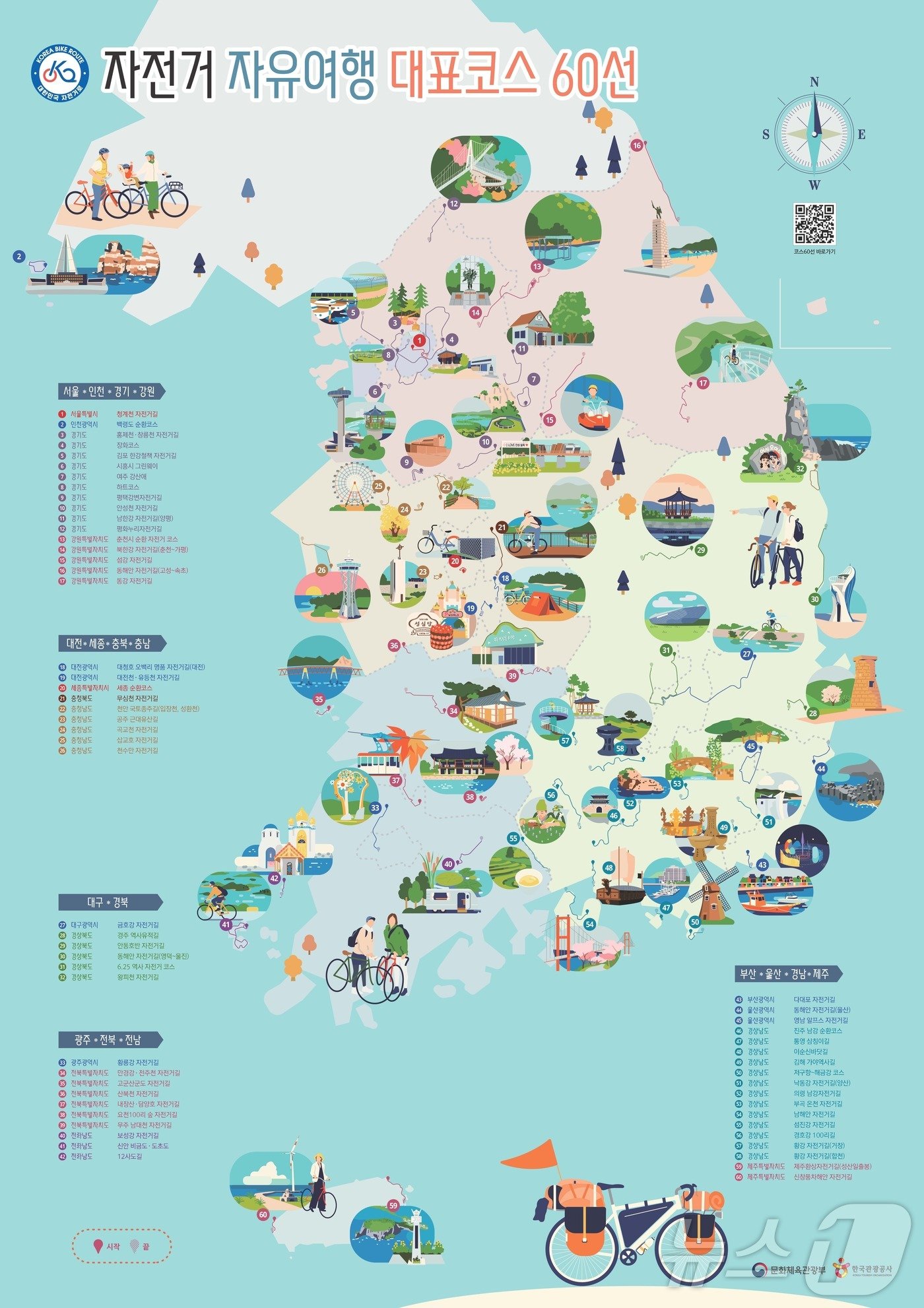 본문 이미지 - 자전거 자유여행 대표코스 60선 포스터&#40;문체부 제공&#41;
