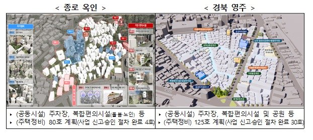 본문 이미지 - 종로 옥인과 경북 영주 뉴빌리지 사업 개념도.&#40;국토교통부 제공&#41;