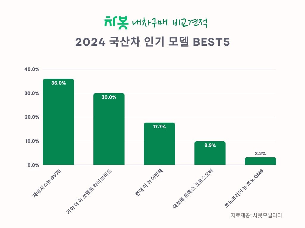 본문 이미지 -  