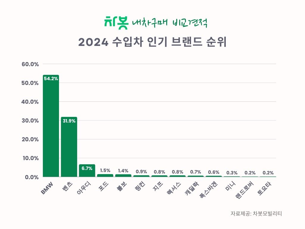 본문 이미지 -  