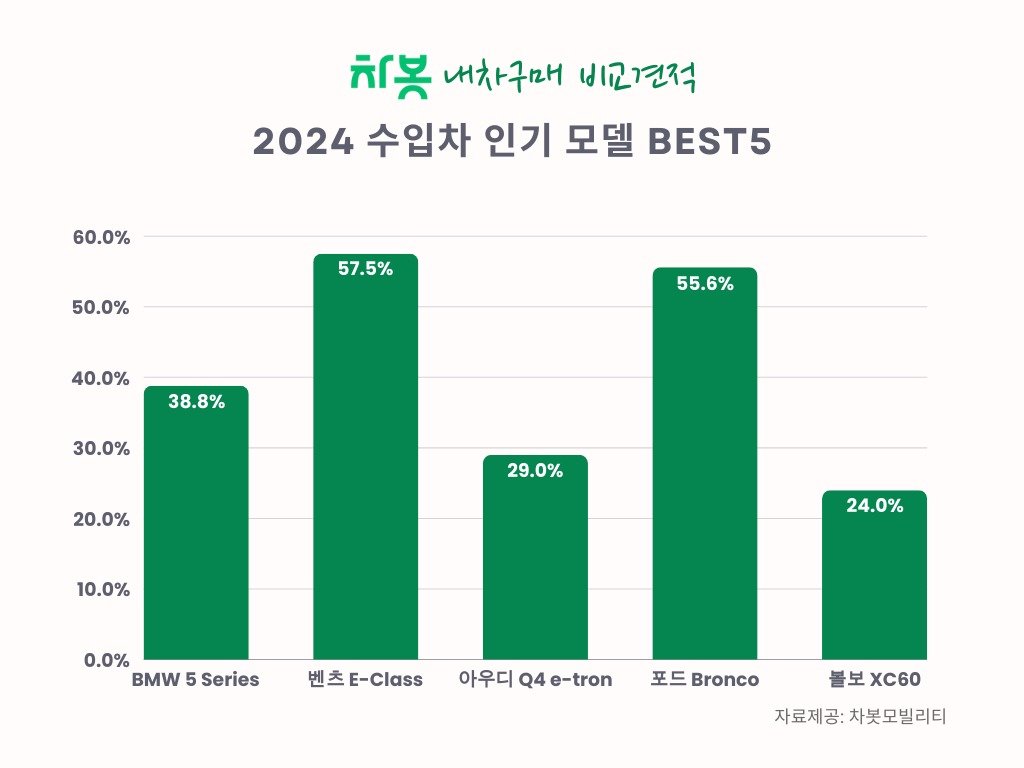 본문 이미지 -  