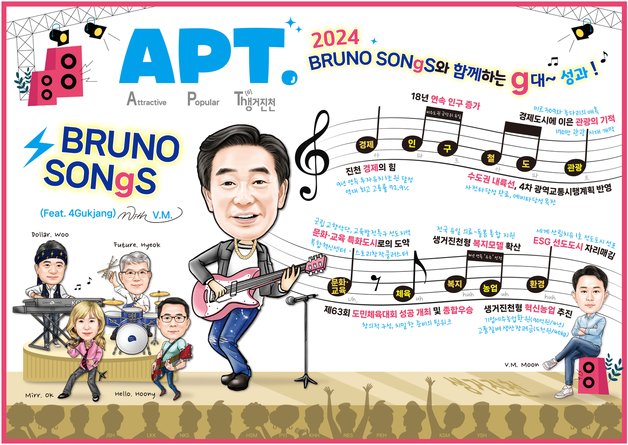 본문 이미지 - 진천군 군정 성과 인포그래픽.(진천군 제공)/뉴스1