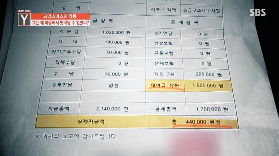 본문 이미지 - &#40;SBS &#39;궁금한 이야기Y&#39; 갈무리&#41;