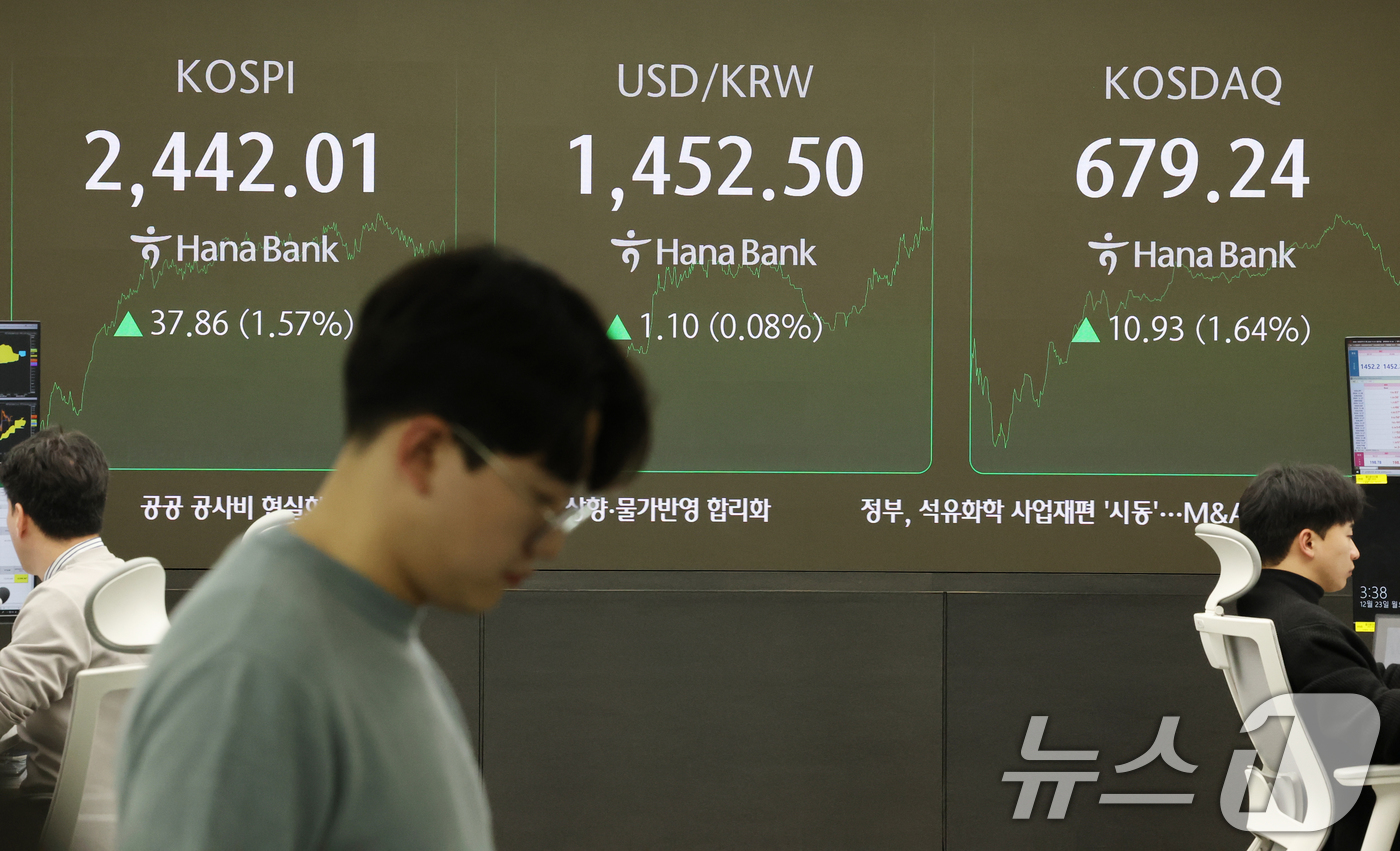 (서울=뉴스1) 송원영 기자 = 23일 오후 서울 중구 하나은행 본점 딜링룸 전광판에 코스피 지수가 표시되고 있다. 이날 코스피 지수는 전 거래일 대비 37.86포인트(1.57%) …