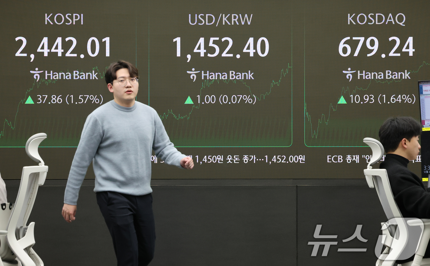 (서울=뉴스1) 송원영 기자 = 23일 오후 서울 중구 하나은행 본점 딜링룸 전광판에 코스피 지수가 표시되고 있다. 이날 코스피 지수는 전 거래일 대비 37.86포인트(1.57%) …