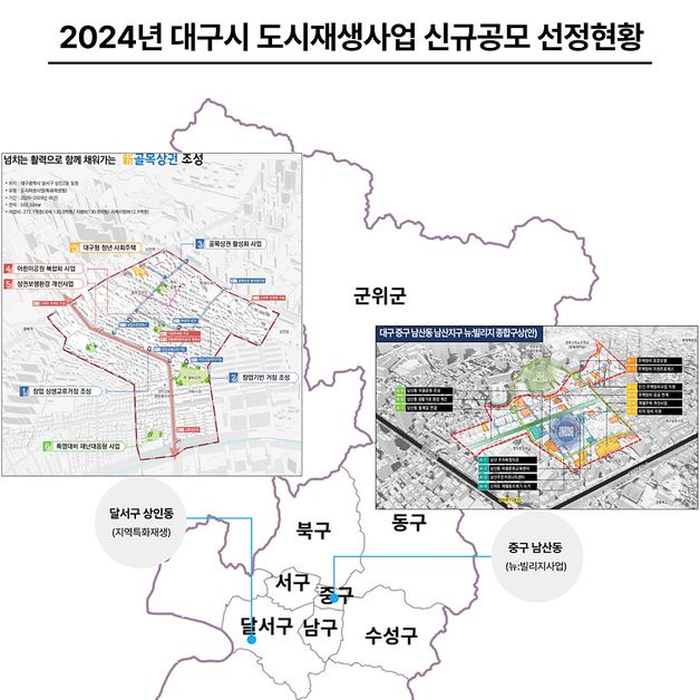 대구 중구·달서구·달성군, 국토부 '도시재생 사업' 선정