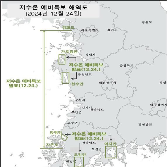 해수부, 저수온 위기경보 '주의' 단계 발령…서해 및 남해서부 연안·내만