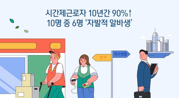 [오늘의 그래픽] 시간제근로자 10년간 90%↑…10명 중 6명 '자발적 알바생'