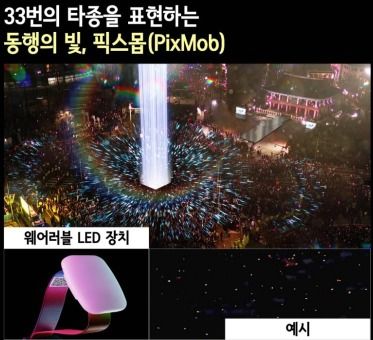 보신각 '제야의 타종'에 시민 1만5000명 LED 팔찌로 참여한다