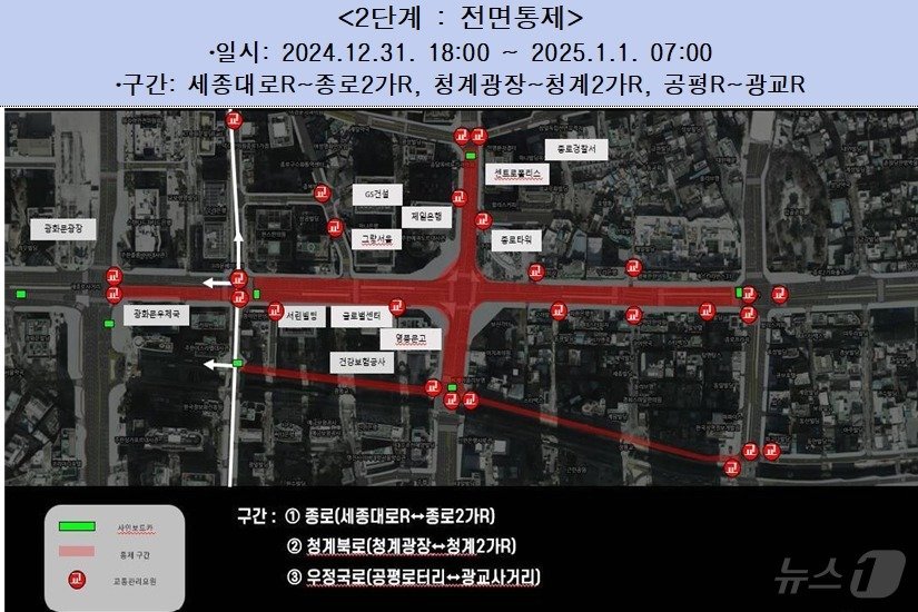 본문 이미지 -  2단계 부분 통제구간(서울시 제공)
