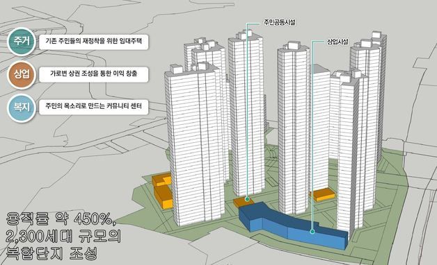 남양주 '지금도농지구', 국토부 주거재생 혁신지구 후보지 선정