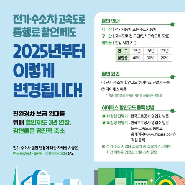 전기·수소차 고속도로 통행료 할인 2027년까지 연장