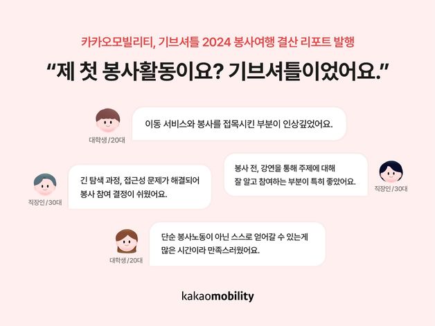 카카오모빌리티, '기브셔틀' 결산 리포트…"42%가 첫 봉사활동"