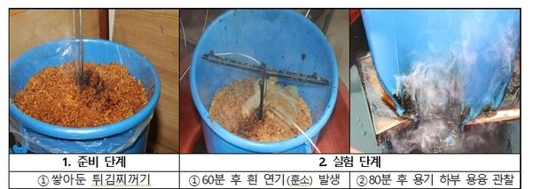 아무도 없는 치킨집 '의문의 화재'…튀김찌꺼기서 저절로 '활활'