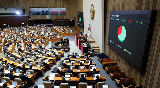 사립학교법 개정안 국회 본회의 통과