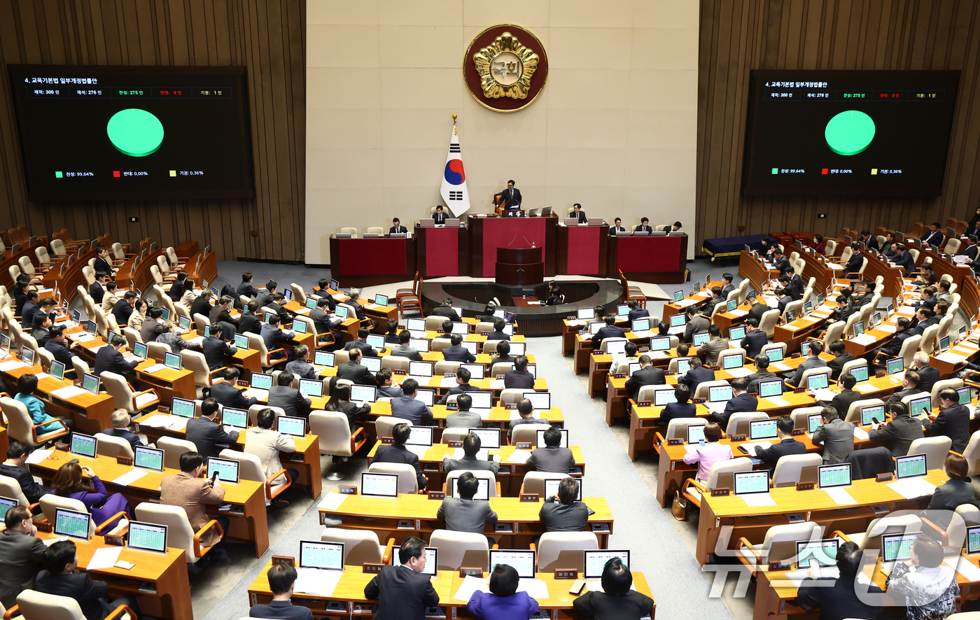 (서울=뉴스1) 김민지 기자 = 26일 오후 서울 여의도 국회에서 열린 제420회국회(임시회) 제1차 본회의에서 '교육기본법 일부개정법률안'이 재적 300인 중 재석 276인, 찬 …