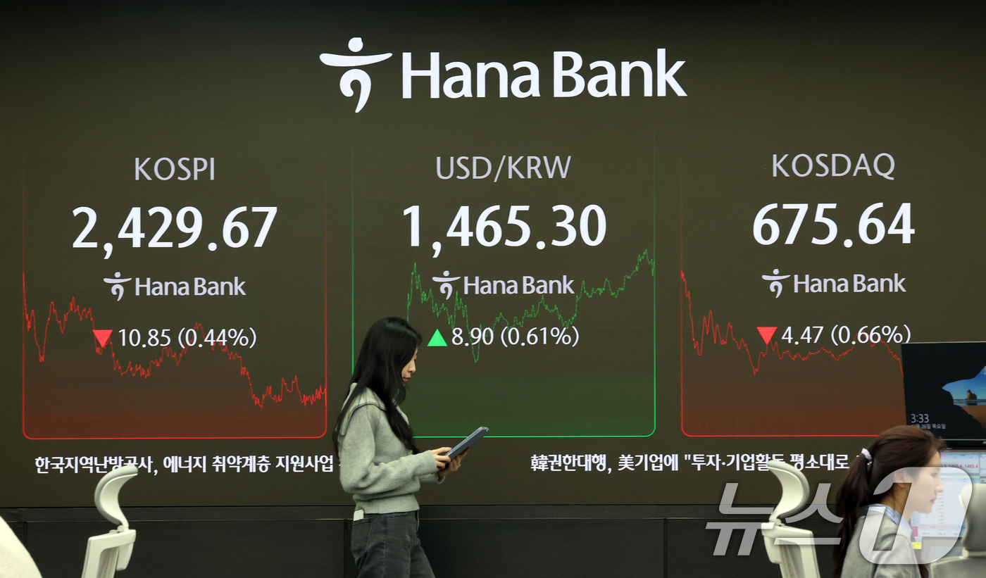 (서울=뉴스1) 황기선 기자 = 26일 오후 서울 중구 하나은행 본점 딜링룸에 증시 종가가 표시되고 있다.이날 코스피 지수는 전 거래일 대비 10.85p(0.44%) 하락한 2,4 …