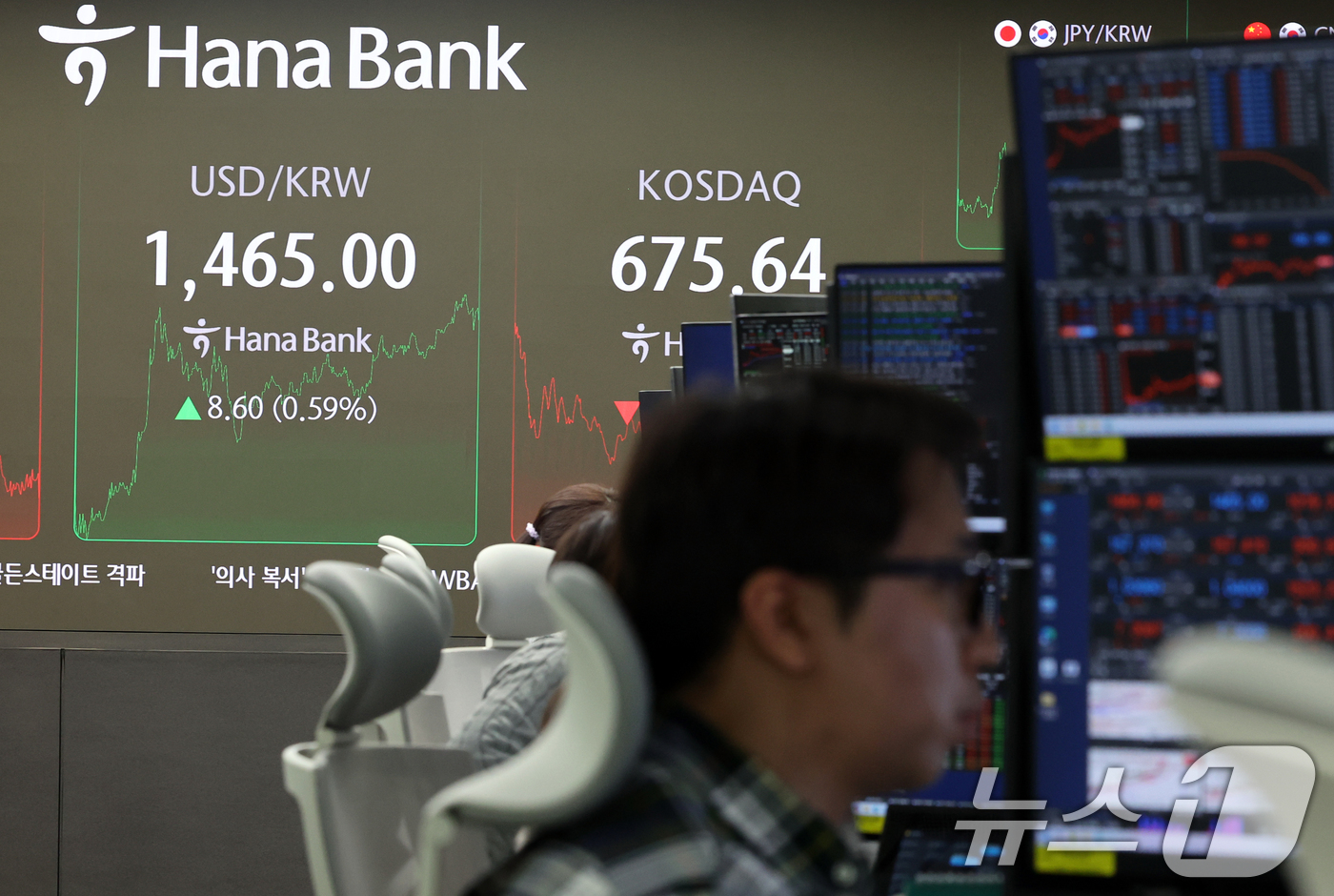 (서울=뉴스1) 황기선 기자 = 26일 오후 서울 중구 하나은행 본점 딜링룸에 원·달러 환율이 표시되고 있다.이날 서울 외환시장에서 원·달러 환율은 종가 기준 전 거래일 1456. …