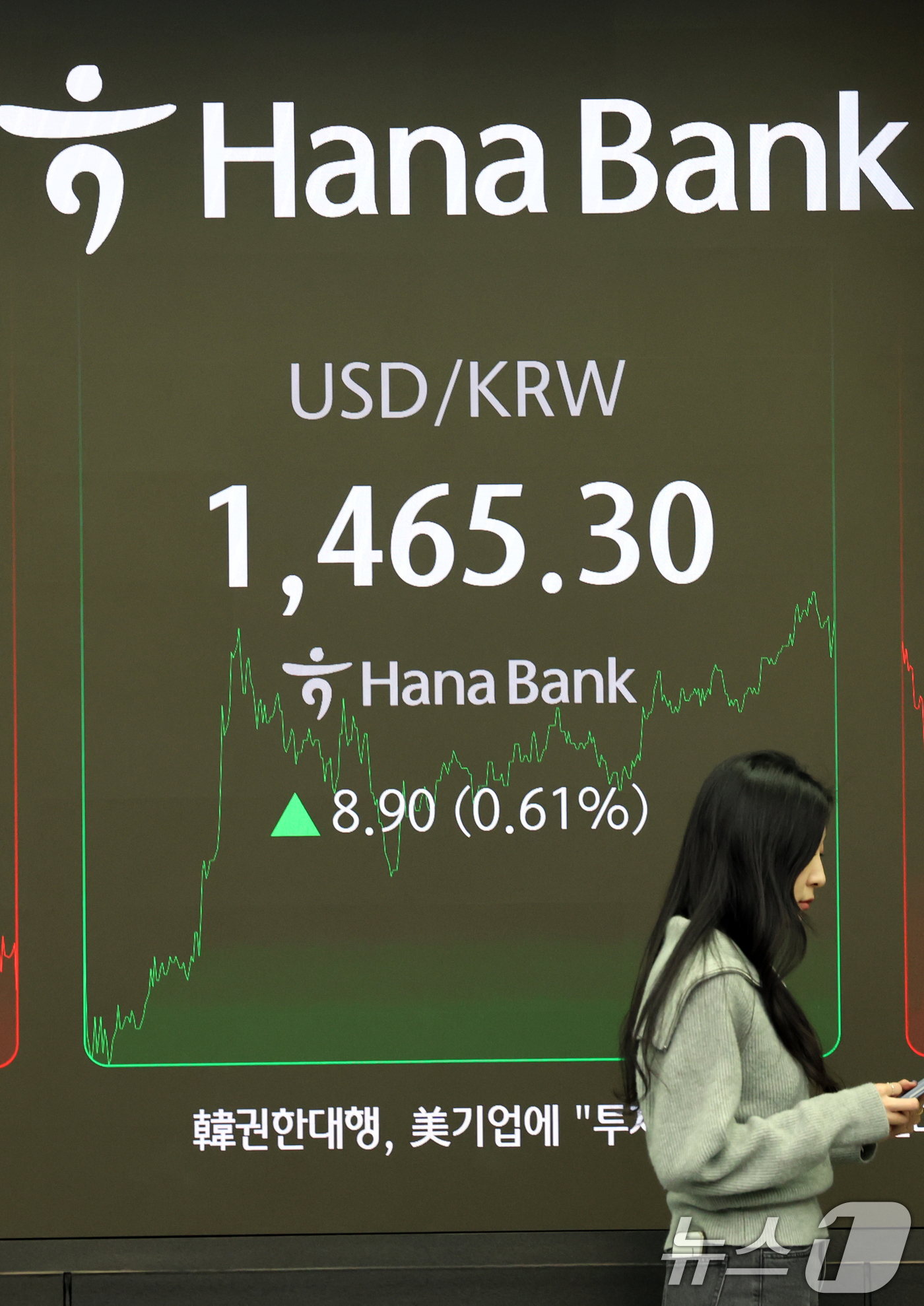 (서울=뉴스1) 황기선 기자 = 26일 오후 서울 중구 하나은행 본점 딜링룸에 원·달러 환율이 표시되고 있다. 이날 서울 외환시장에서 원·달러 환율은 종가 기준 전 거래일 1456 …