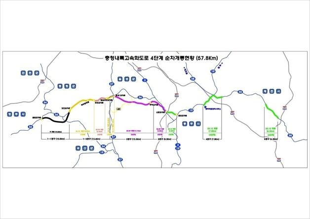 충청내륙고속화도 전 구간 내년 12월 개통…청주~제천 90분→50분