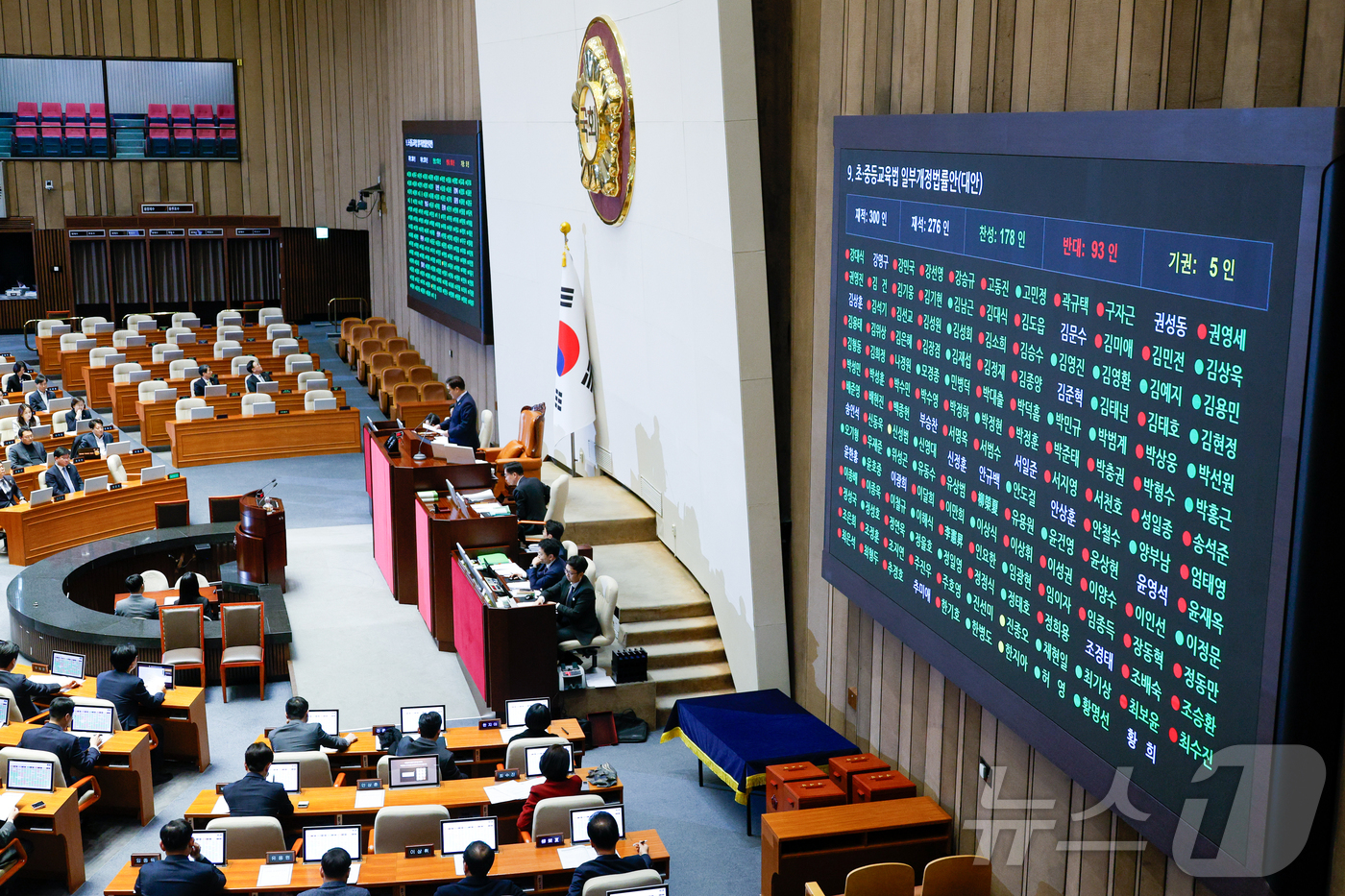 (서울=뉴스1) 안은나 기자 = 26일 오후 서울 여의도 국회에서 열린 제420회국회(임시회) 제1차 본회의에서 AI 디지털 교과서를 교육자료로 규정하는 내용의 초·중등교육법 일부 …