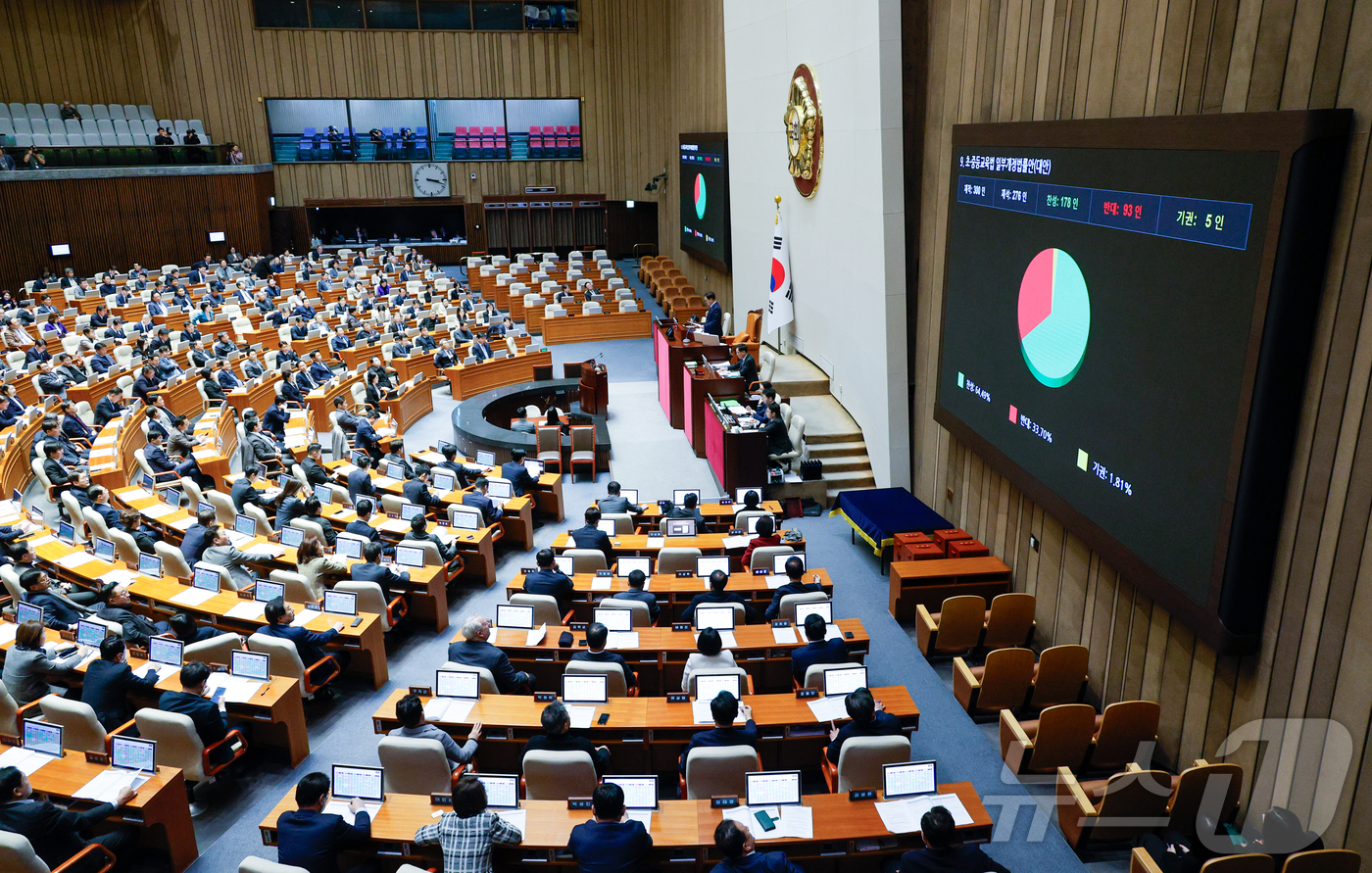 (서울=뉴스1) 안은나 기자 = 26일 오후 서울 여의도 국회에서 열린 제420회국회(임시회) 제1차 본회의에서 AI 디지털 교과서를 교육자료로 규정하는 내용의 초·중등교육법 일부 …