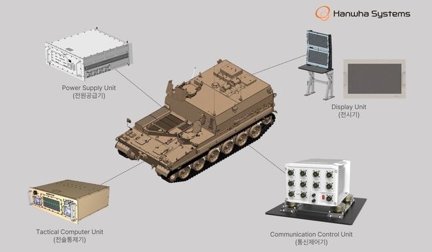 한화시스템, 이집트에 K11·K9 사격시스템 수출…750억 규모