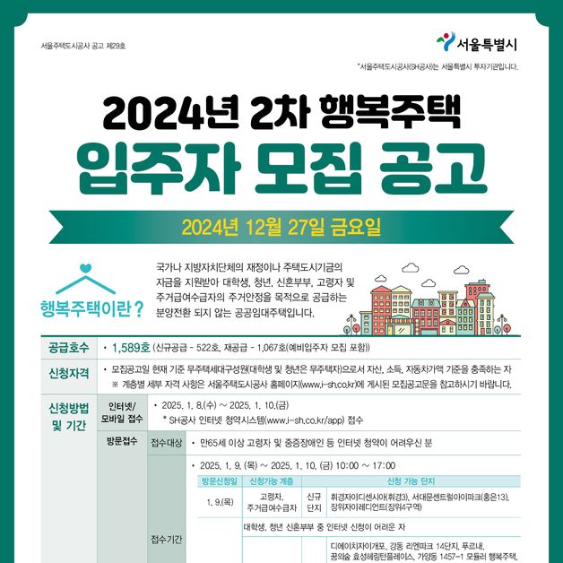 SH공사, 행복주택 1589세대 공급…입주자 모집