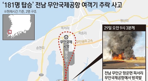 [그래픽] '181명 탑승' 전남 무안국제공항 여객기 추락 사고