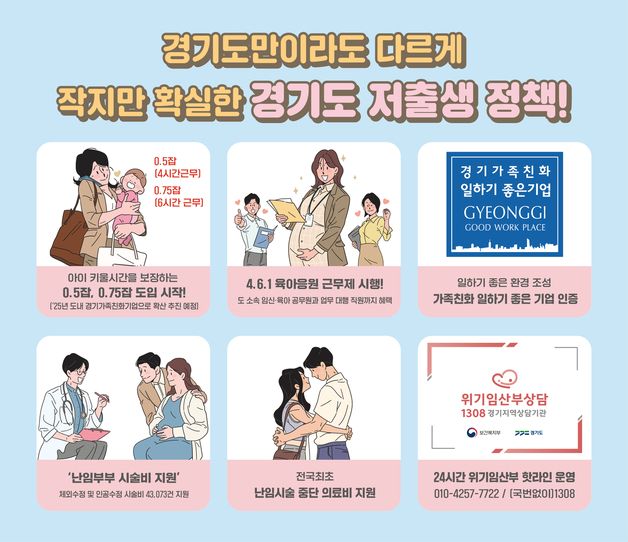 난임부터 육아시간 확보까지…올해 경기도 저출생 정책은