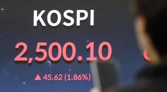 '코스피 2,500.10에 장 마감'