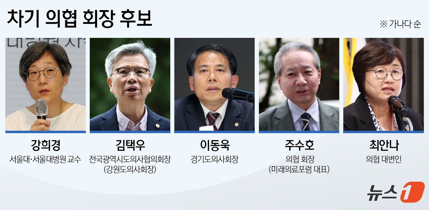 본문 이미지 - ⓒ News1 윤주희 디자이너