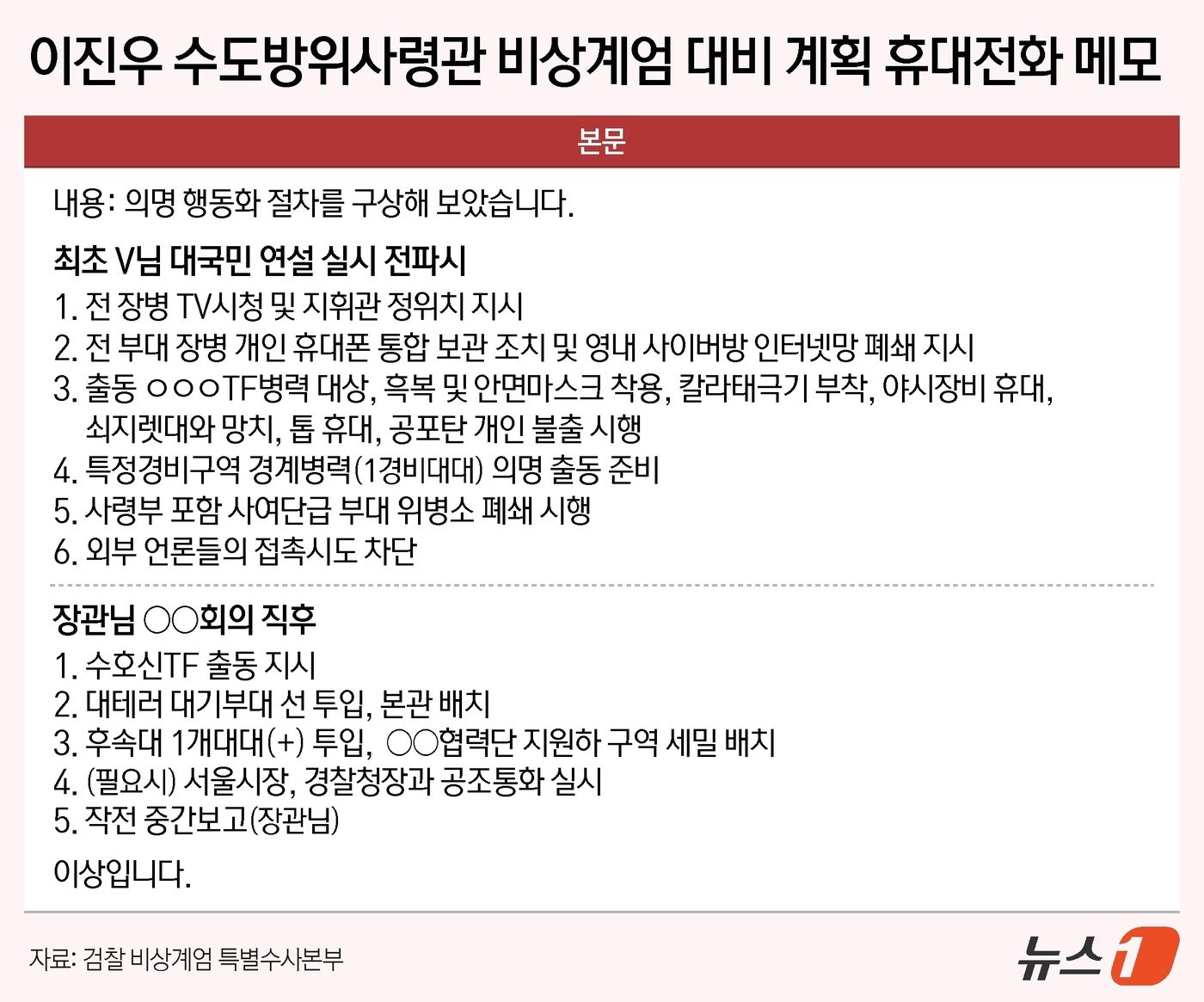 본문 이미지 - ⓒ News1 김지영 디자이너