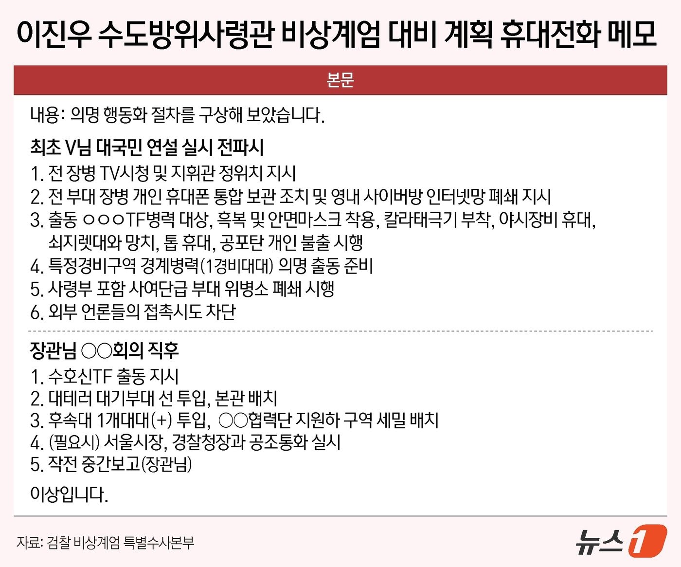 ⓒ News1 김지영 디자이너