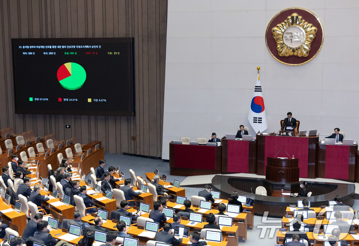 (서울=뉴스1) 이재명 기자 = 우원식 국회의장이 31일 오후 서울 여의도 국회 본회의장에서 열린 제420회 국회(임시회) 제3차 본회의에서 윤석열 정부의 비상계엄 선포를 통한 내 …