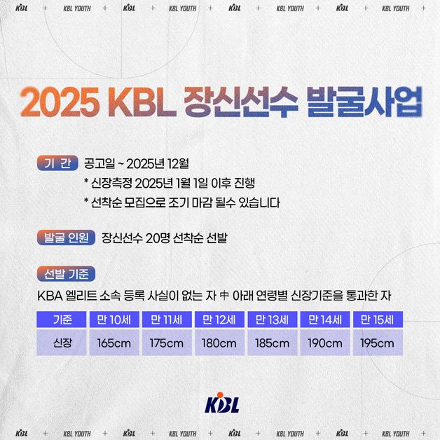 KBL, 송교창·양홍석 발굴한 '장신 선수 발굴 프로그램' 참가자 모집