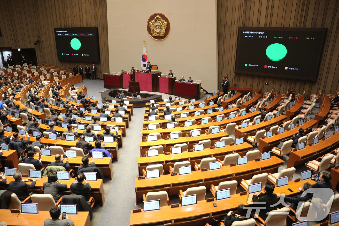 윤석열 대통령이 비상계엄령을 선포한 가운데 4일 새벽 서울 여의도 국회 본회의장에서 열린 본회의에서 비상계엄 해제 요구 결의안이 통과되고 있다. 2024.12.4/뉴스1 ⓒ News1 이광호 기자