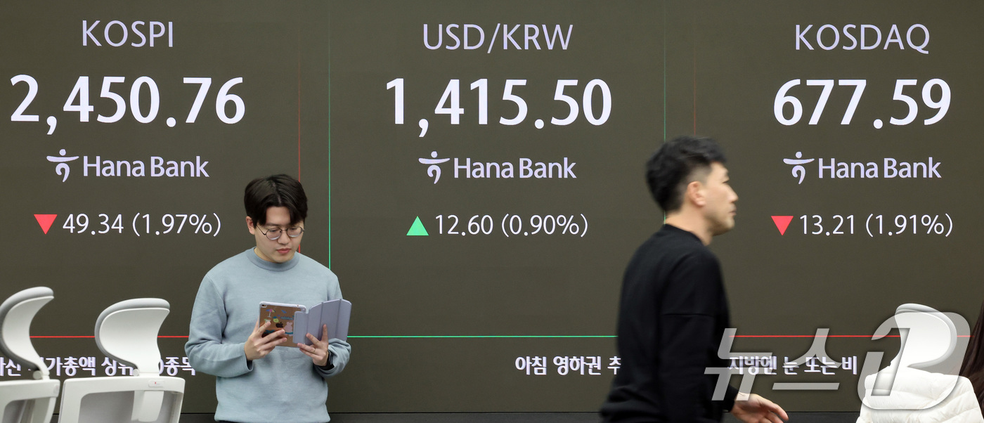 (서울=뉴스1) 이동해 기자 = 윤석열 대통령이 간밤 비상계엄을 선포했다 국회에 막혀 계엄을 해제한 4일 오전 서울 중구 하나은행 본점 딜링룸 전광판에 코스피와 코스닥 원·달러 환 …