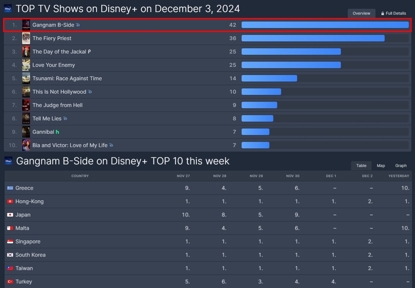 본문 이미지 - 플릭스패트롤 캡처