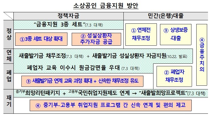 본문 이미지 - 기재부 제공