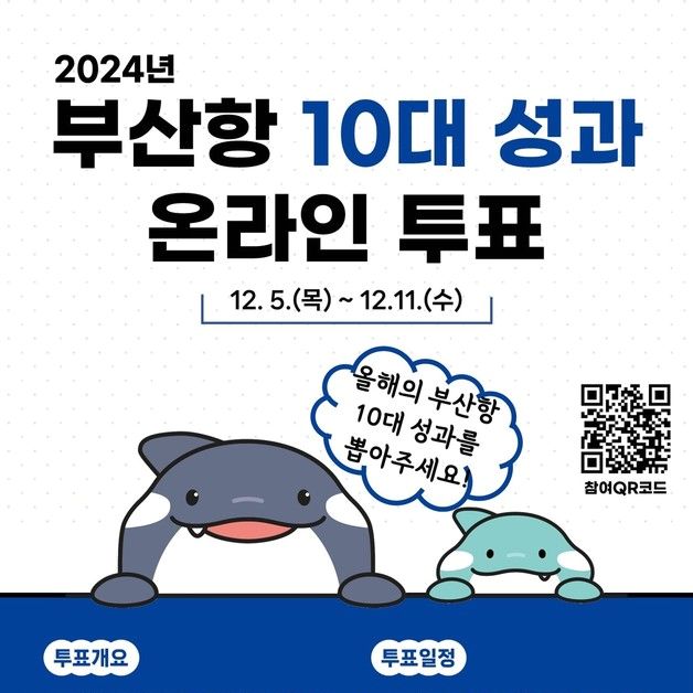 부산항만공사, 올해 부산항 10대 성과 대국민투표