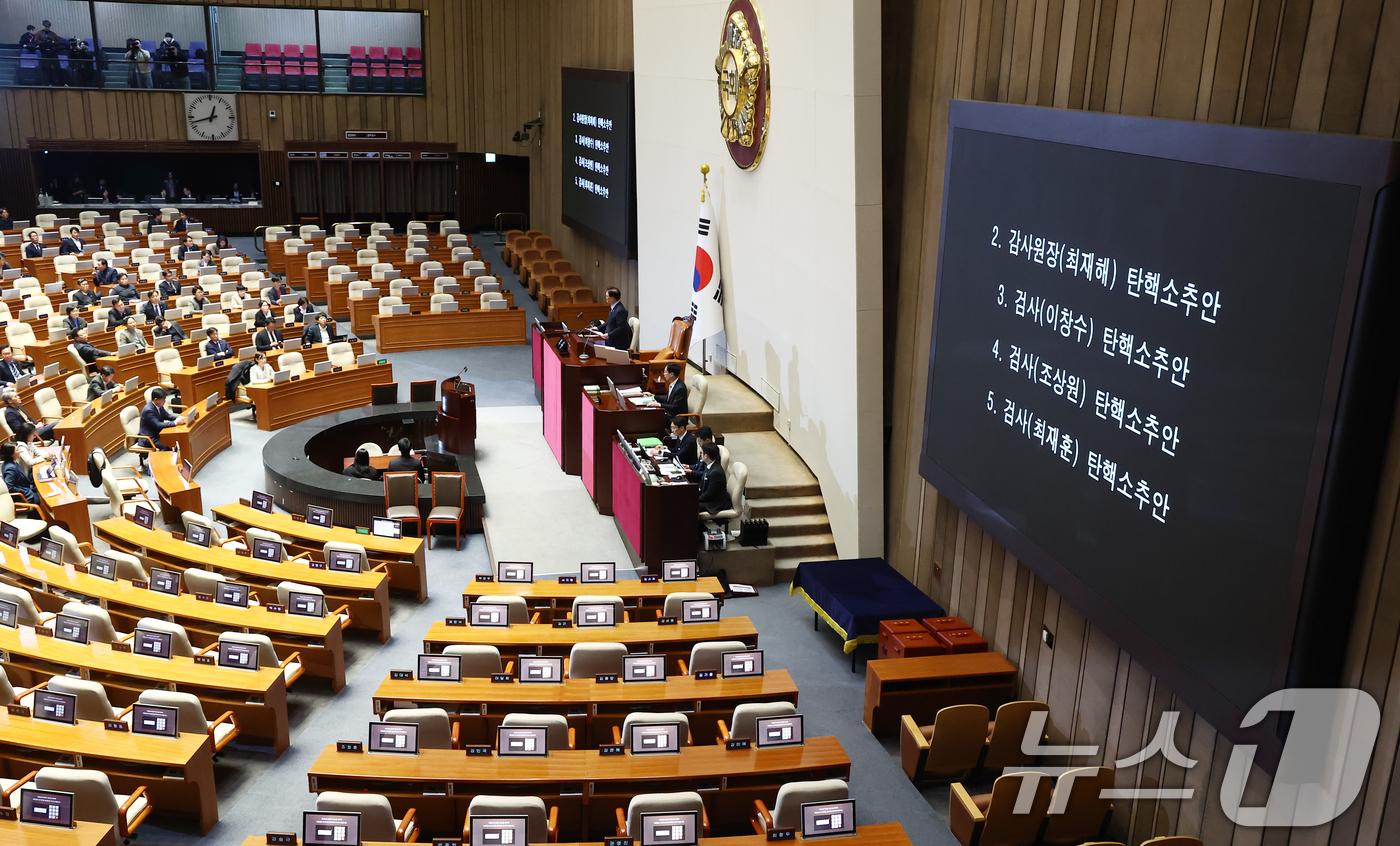 (서울=뉴스1) 김민지 기자 = 5일 오전 서울 여의도 국회에서 열린 본회의에서 국민의힘 의원들이 불참한 가운데 최재해 감사원장과 이창수·조상원·최재훈 검사 탄핵소추안이 통과되고 …