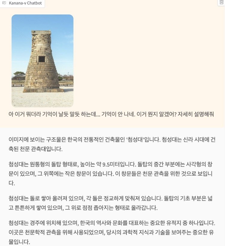 상식 예시